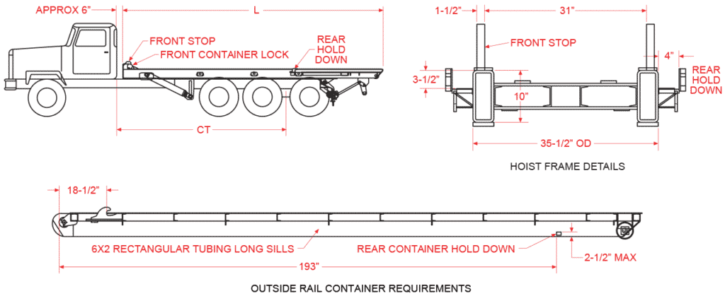 NOR Diagram